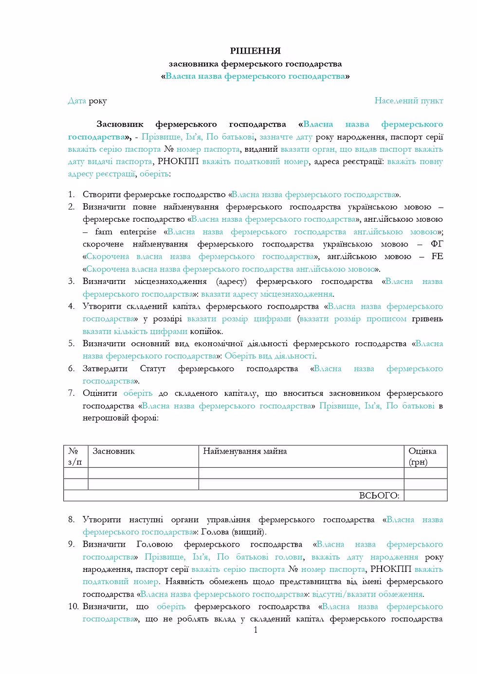 Рішення засновника фермерського господарства